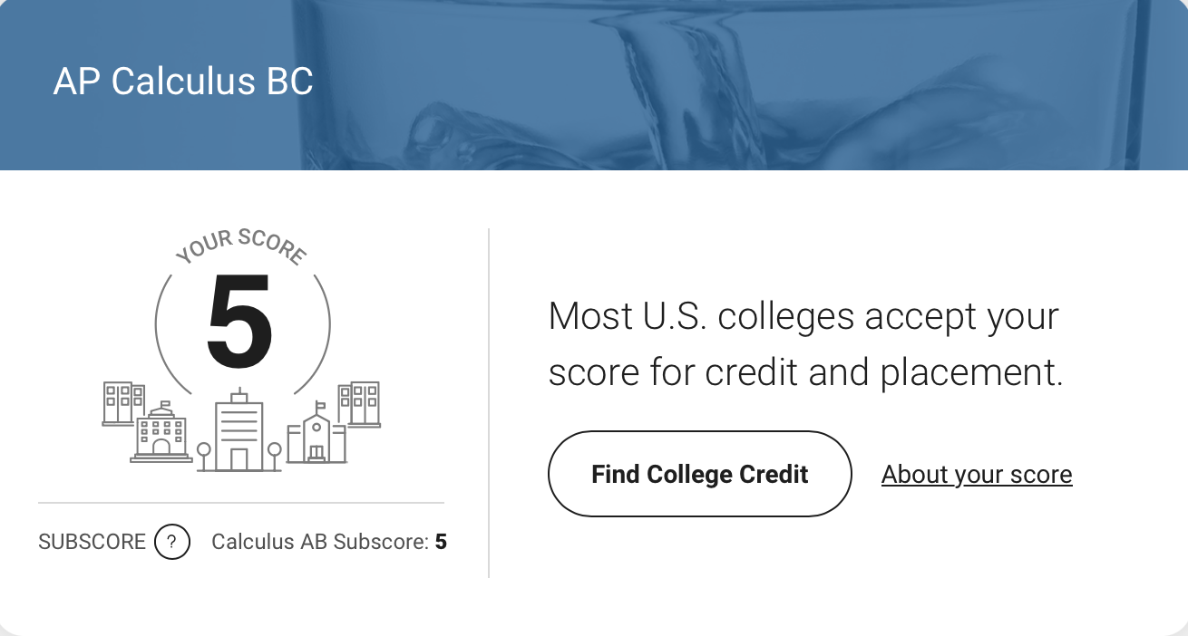 AP 5 — real score report